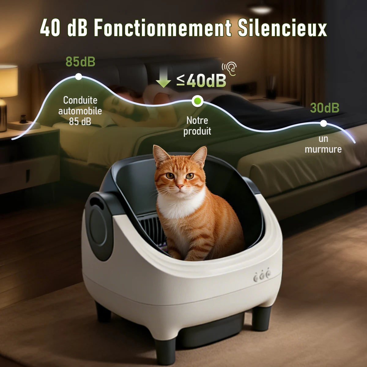 Litière automatique semi-fermée connectée – CLEVI Paris