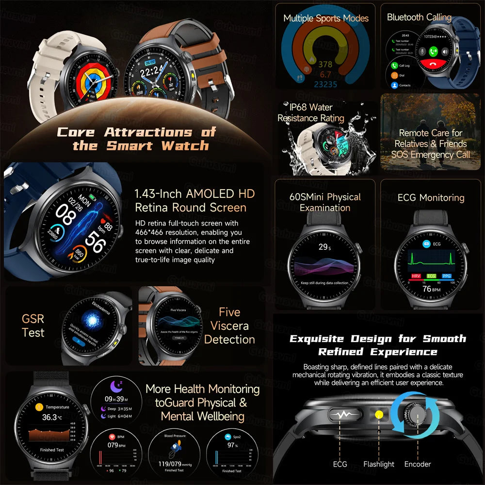 Montre GUHUAVMI AMOLED 1,43″ Bluetooth – CLEVI Paris
