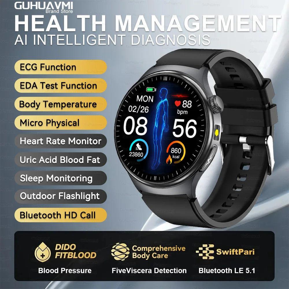Montre GUHUAVMI AMOLED 1,43″ Bluetooth – CLEVI Paris
