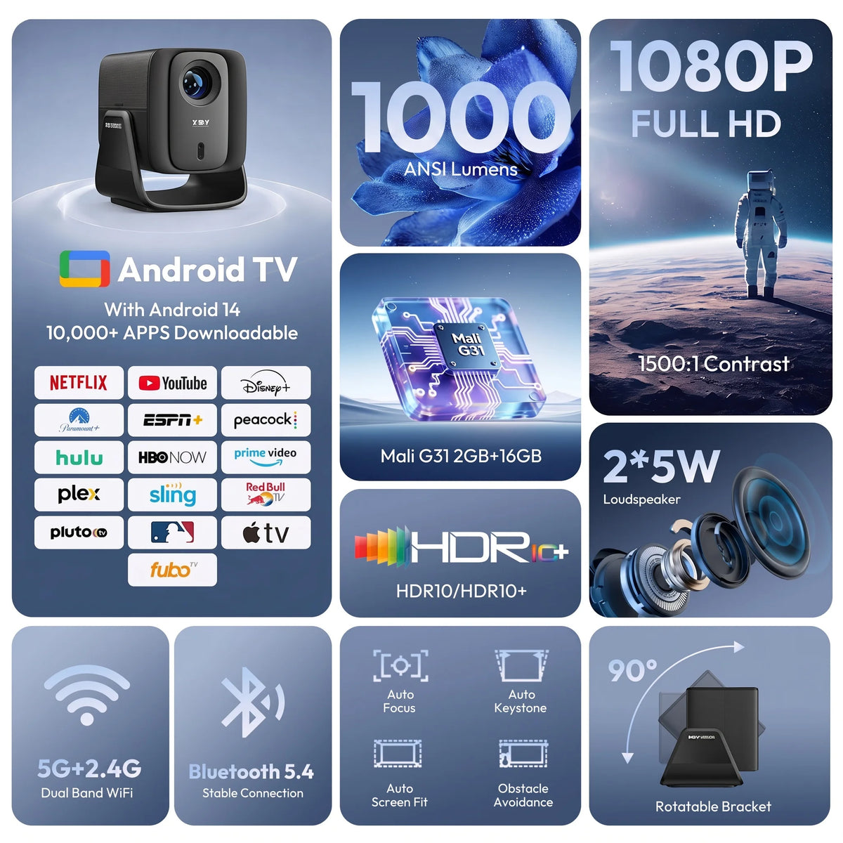 Vidéoprojecteur XGODY A7 Cine Full HD – CLEVI Paris