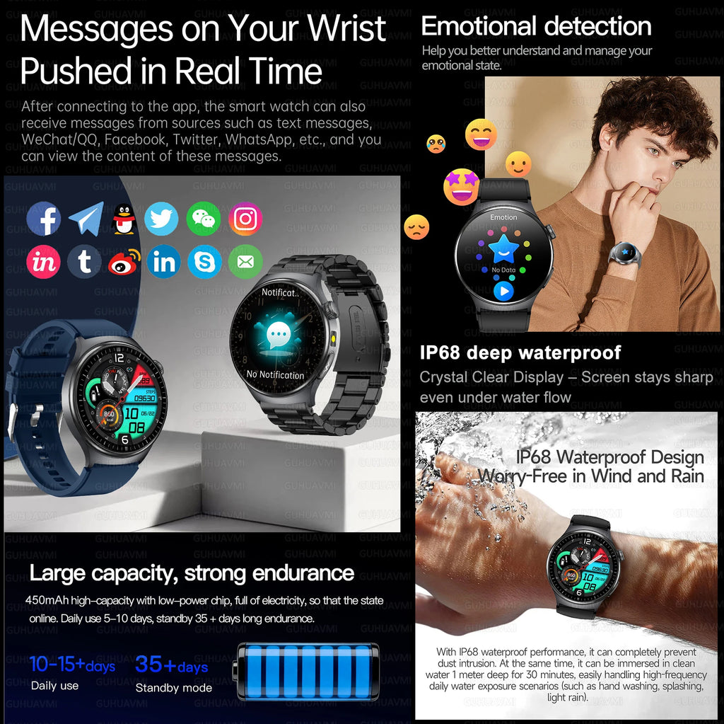 Montre GUHUAVMI AMOLED 1,43″ noire – CLEVI Paris