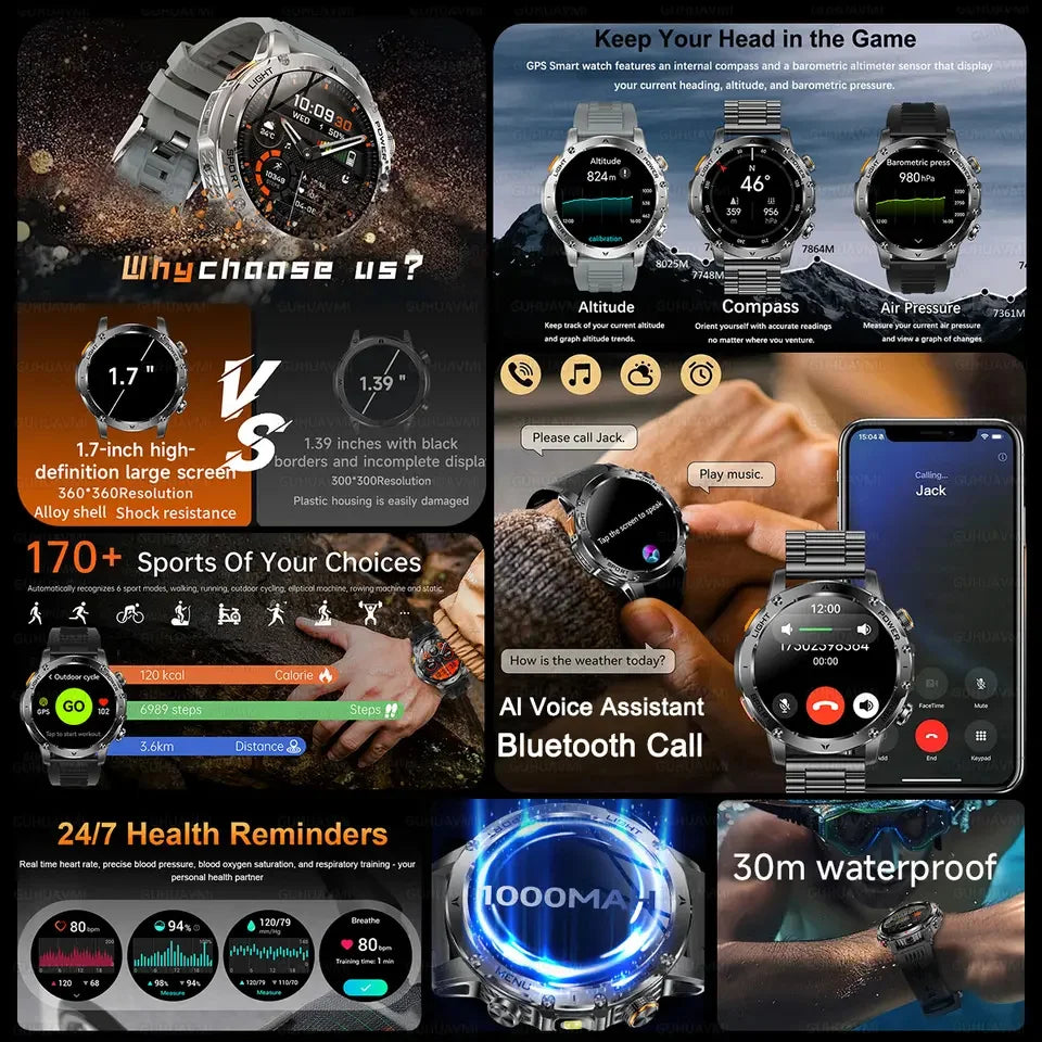 Montre GUHUAVMI AK87 AMOLED 1,7" IP68 170 Sports BT – CLEVI Paris