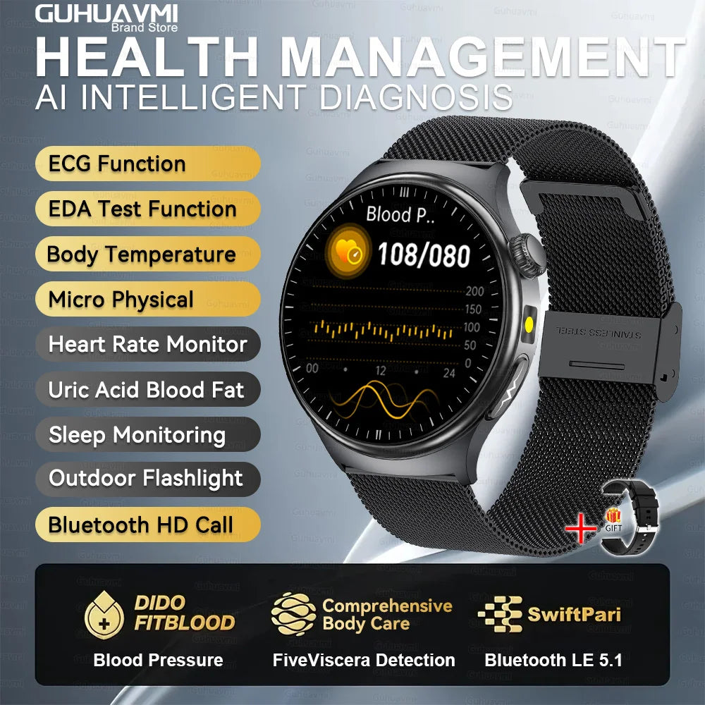 Montre GUHUAVMI AMOLED 1,43″ Bluetooth – CLEVI Paris