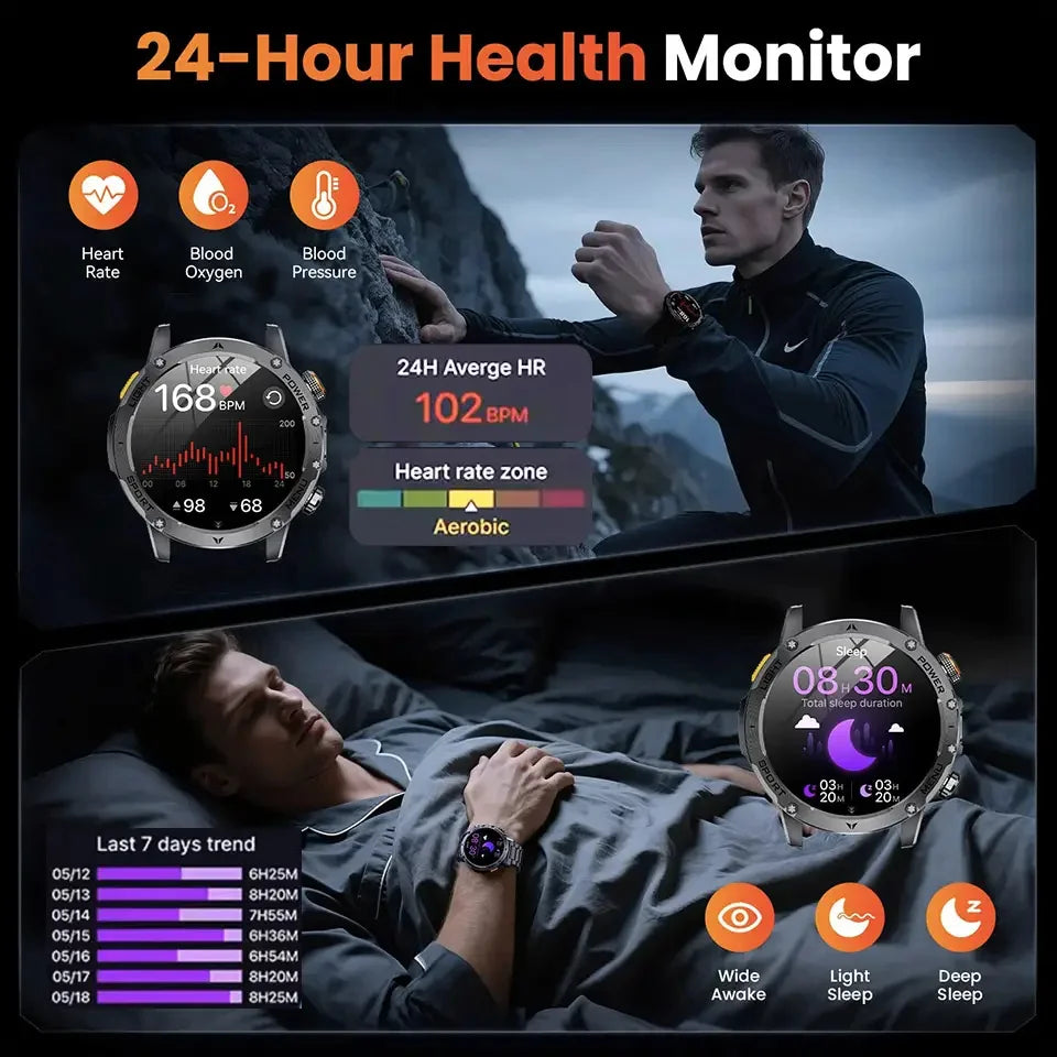 Montre GUHUAVMI AK87 AMOLED 1,7" IP68 170 Sports BT – CLEVI Paris