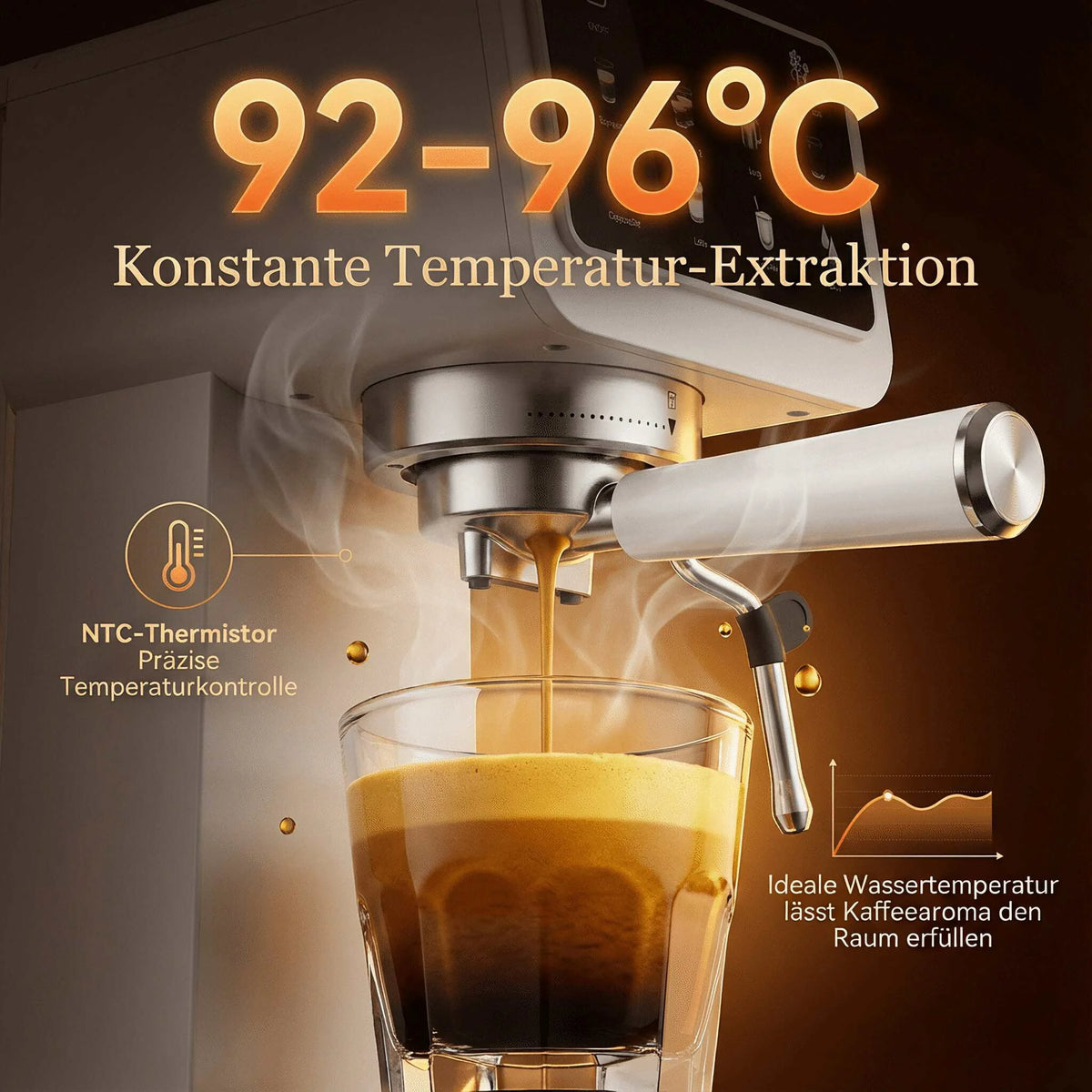 Machine expresso tactile avec mousseur à lait – CLEVI Paris