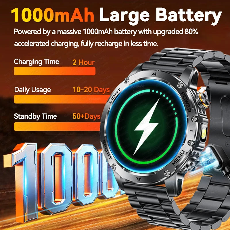 Montre GUHUAVMI AK87 AMOLED 1,7" IP68 170 Sports BT – CLEVI Paris