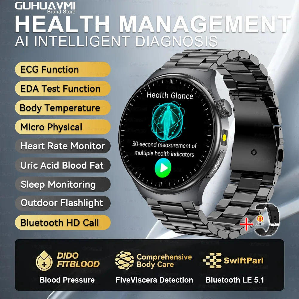 Montre GUHUAVMI AMOLED 1,43″ Bluetooth – CLEVI Paris