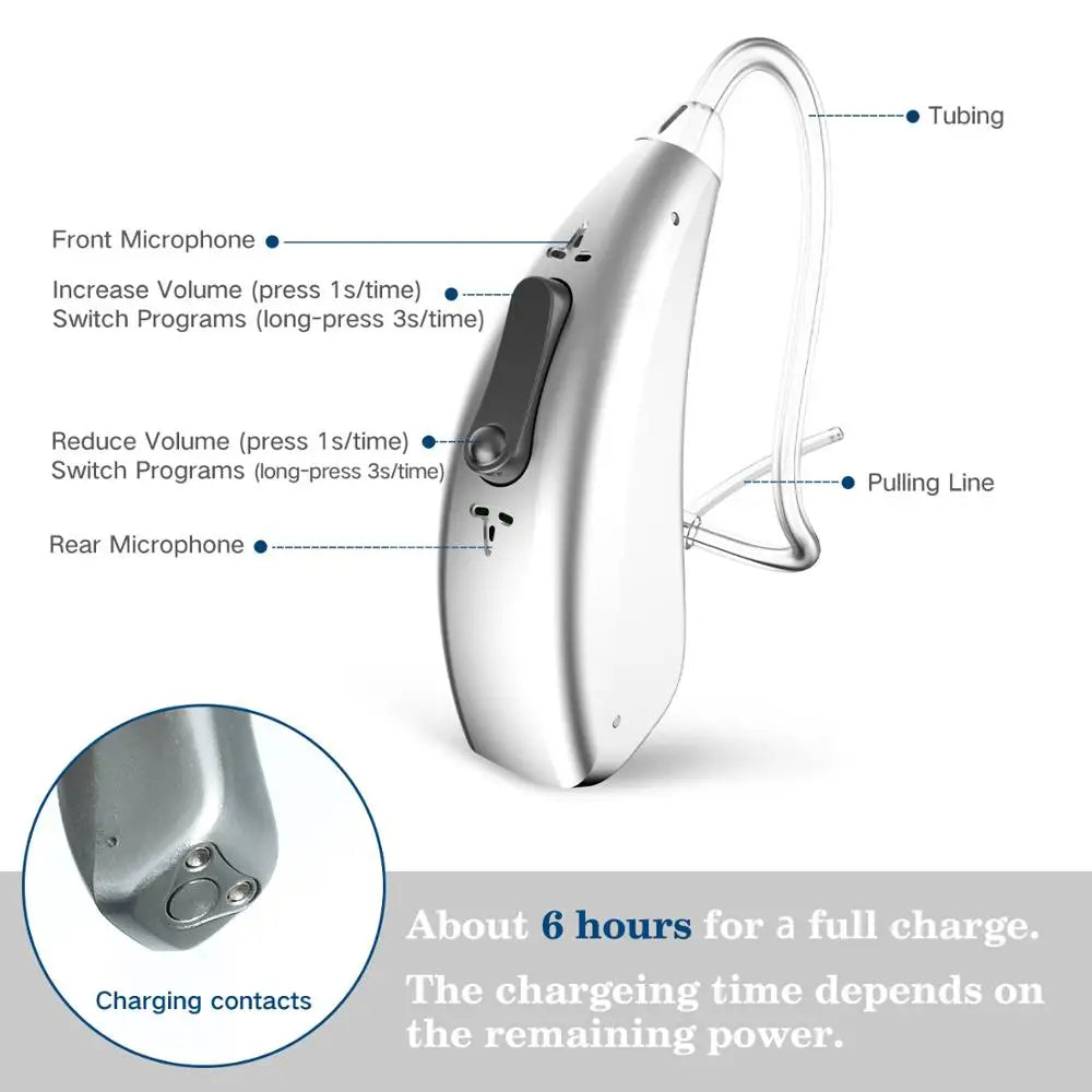 Aide Auditive Numérique 30 Canaux Rechargeable MUOXI – CLEVI Paris