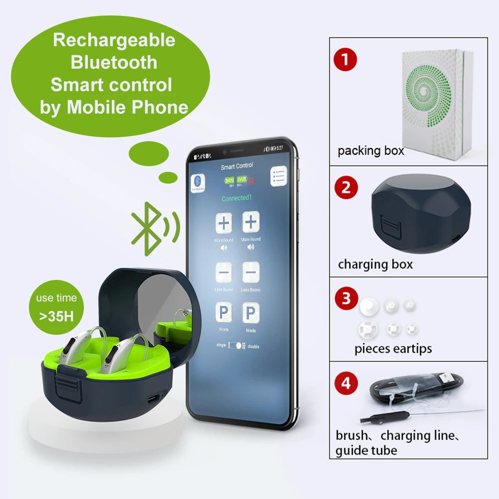 Aide Auditive Numérique 30 Canaux Rechargeable MUOXI – CLEVI Paris