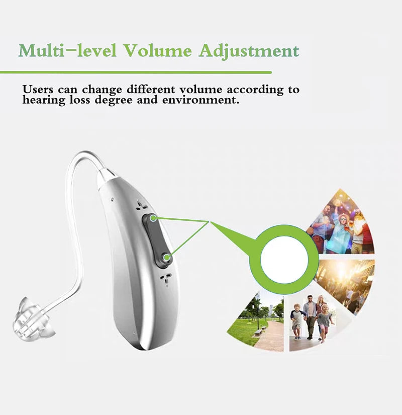 Aide Auditive Numérique 30 Canaux Rechargeable MUOXI – CLEVI Paris