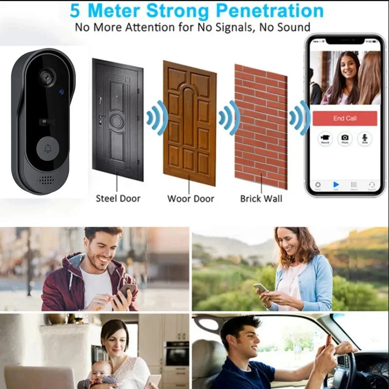 Sonnette Vidéo Connectée WiFi Tuya XBIBI – 2MP HD, Angle 170°, Audio Bidirectionnel, Vision Nocturne IR, Batterie 1000mAh