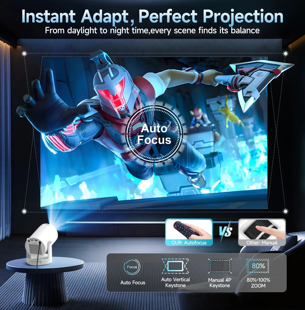 Vidéoprojecteur Magcubic HY320Pro Full HD – CLEVI Paris