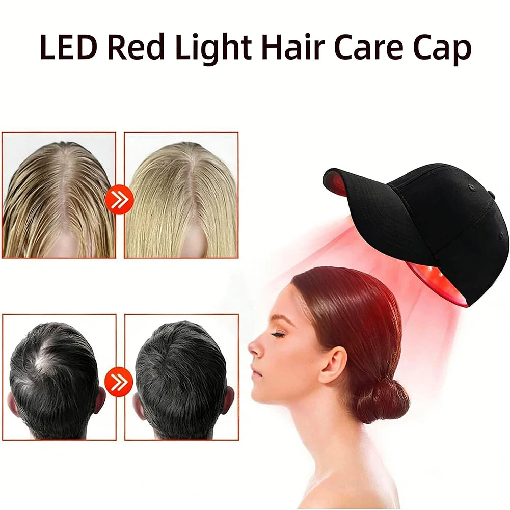Casquette LED capillaire QZ054 et LHM-003 – CLEVI Paris