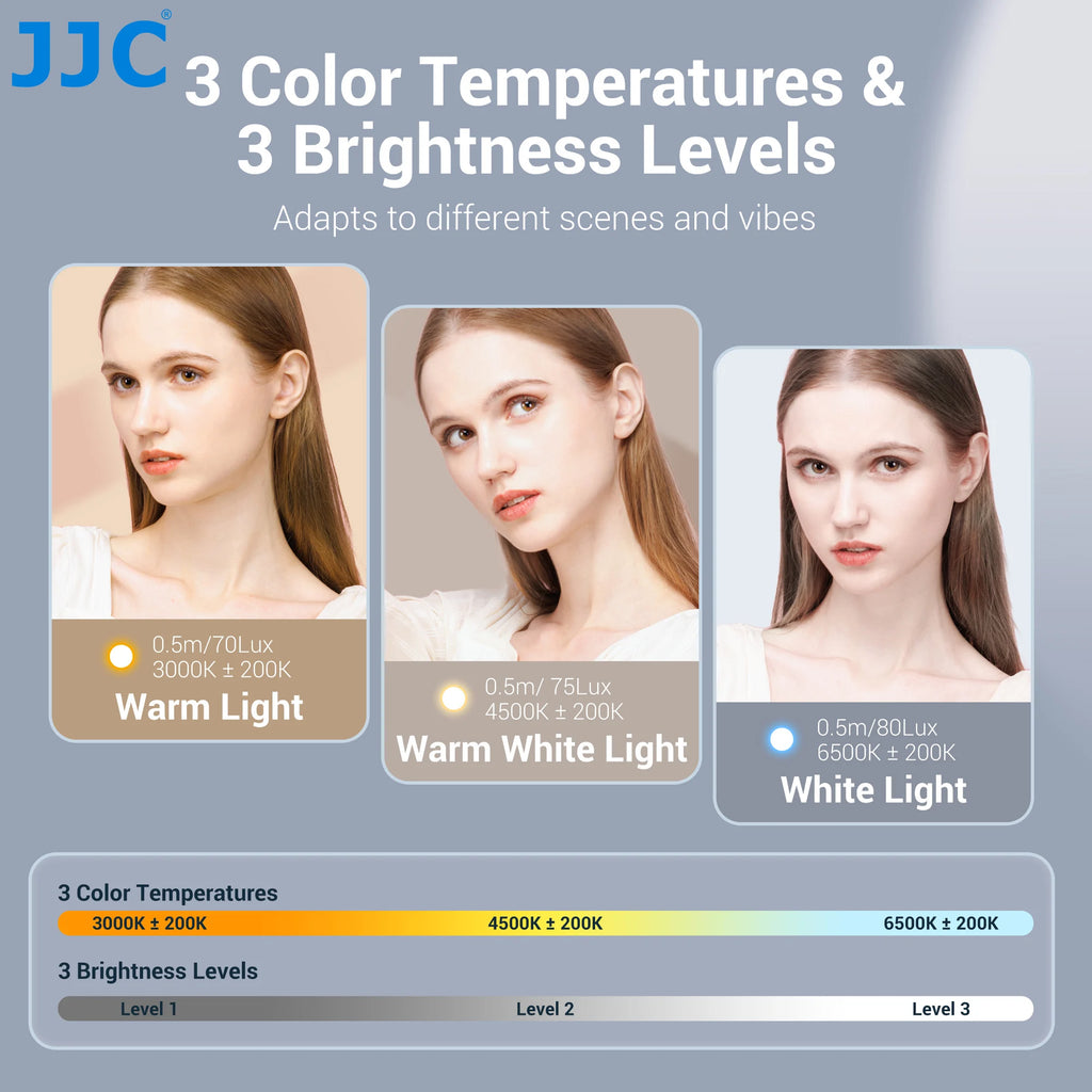 Lampe LED magnétique JJC DJI Pocket 3 – CLEVI Paris