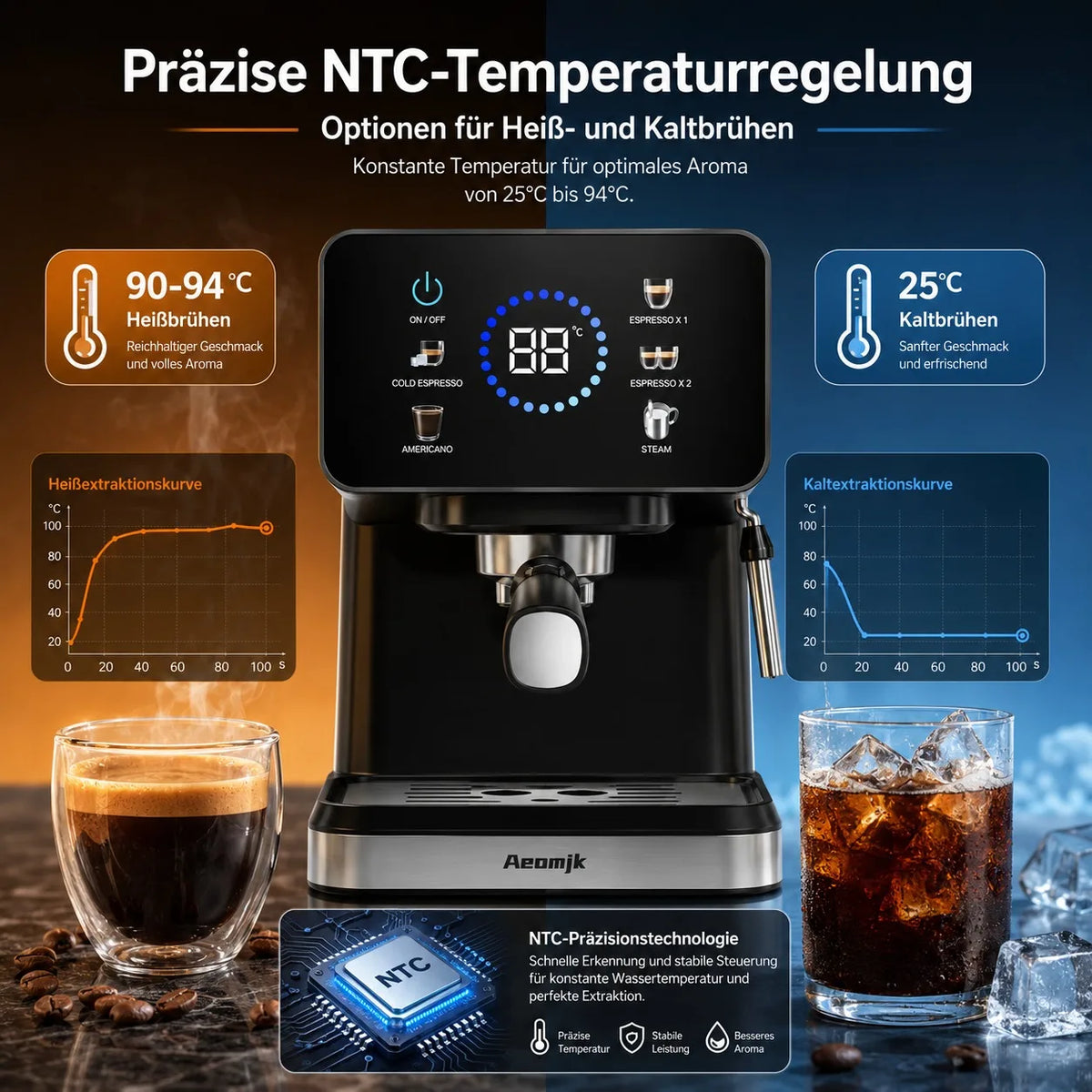 Machine expresso semi-automatique 1,5 L et mousseur – CLEVI Paris