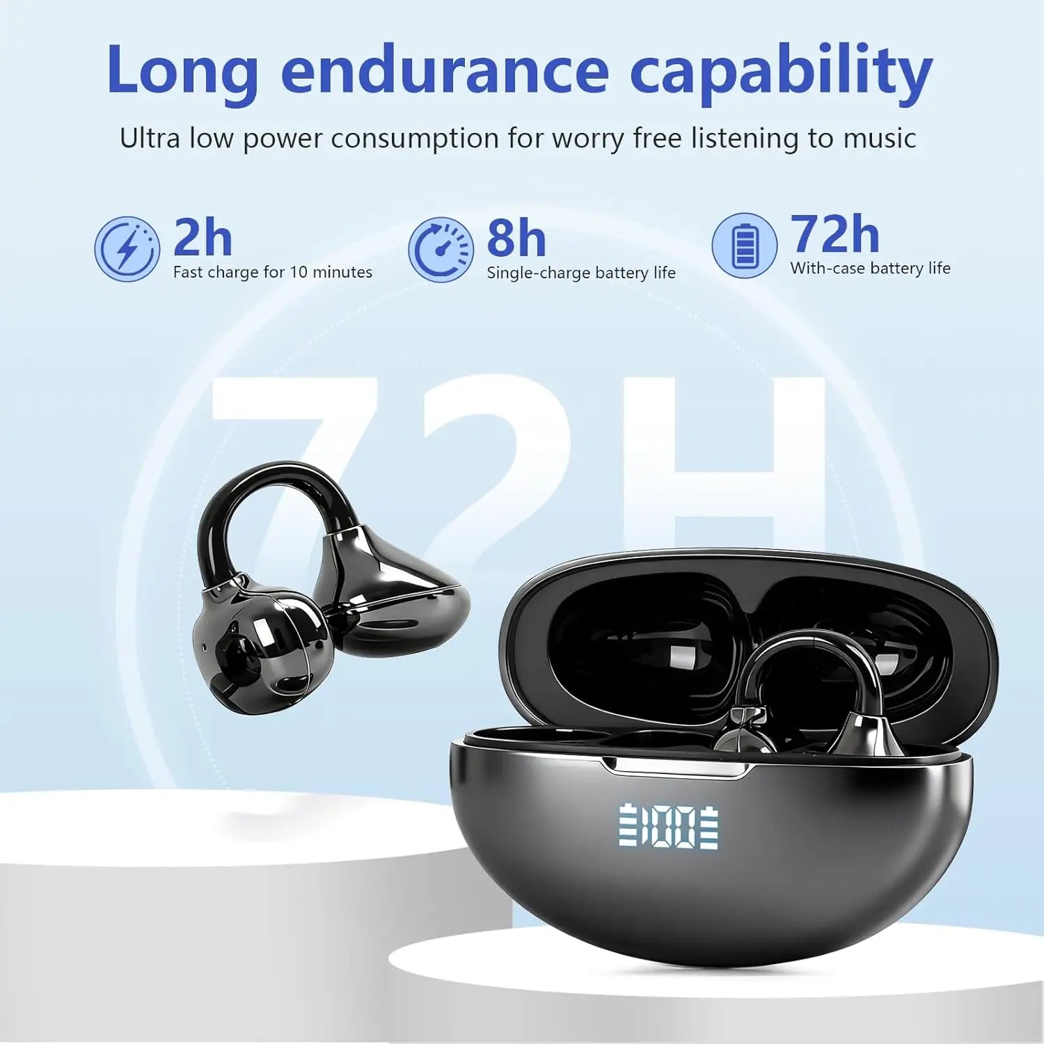 Écouteurs Open-Ear UYUXIO Bluetooth 5.4 Clip 72h Sport – CLEVI Paris