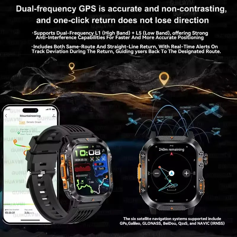 Montre GPS GUHUAVMI HT36 AMOLED 2,01″ – CLEVI Paris