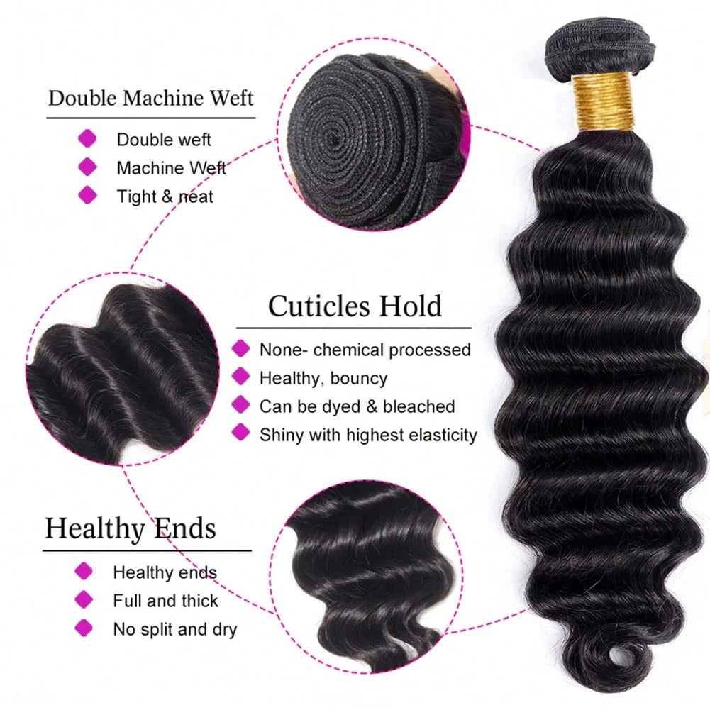 Extensions Deep Wave – CLEVI Paris