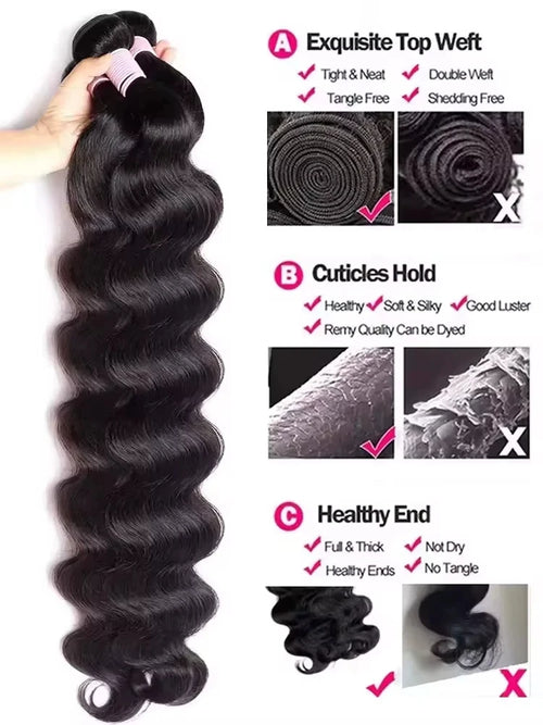 Bundles Body Wave indiens, cheveux humains – CLEVI Paris