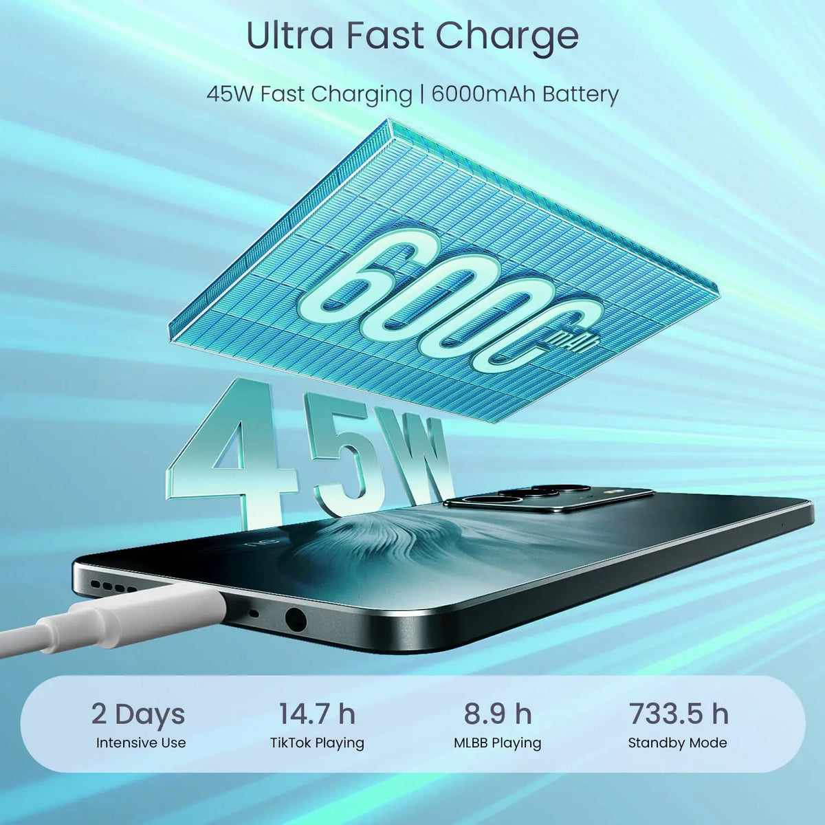Realme C71 4G, batterie 6000 mAh, écran 120 Hz – CLEVI Paris