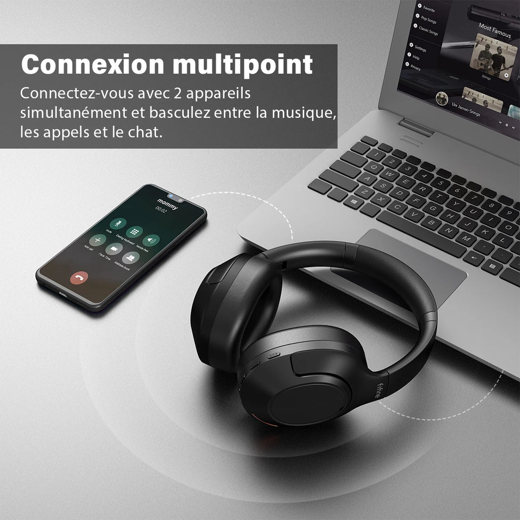 Casque Bluetooth FIFINE X3 ANC Mode Transparent 65h Bass – CLEVI Paris