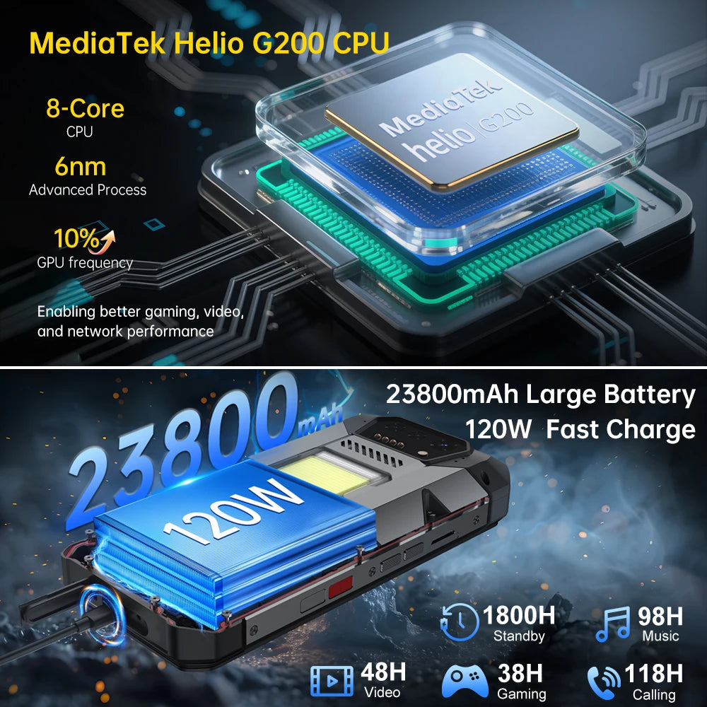 8849 Hike Smartphone Rugged Helio G200 23800mAh 1200lm Sony IMX766 50MP Android 14 IP68 – CLEVI Paris