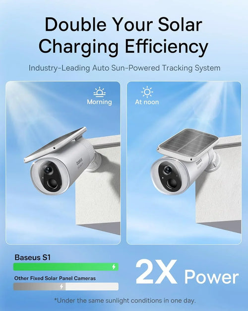 Caméra Solaire Extérieure Baseus S1 2K FOV 145° PTZ 360° IP67 8Go eMMC 180 Jours – CLEVI Paris