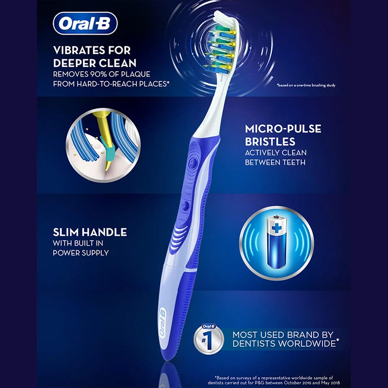 Brosse à Dents Électrique Vibrante Micro-Pulsations Blancheur – Poils Souples ou Médiums Pack de 2 – CLEVI Paris