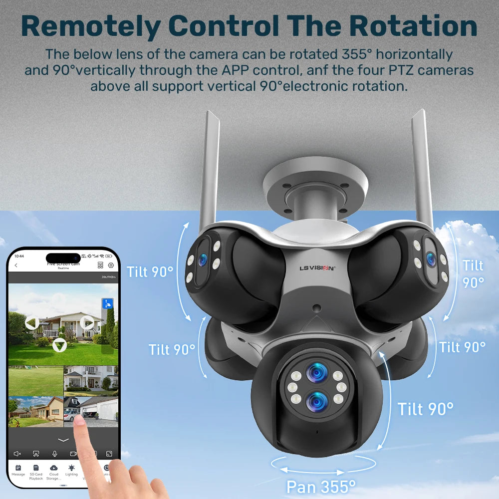 Caméra Panoramique LS VISION 6 Objectifs 30MP 5 Écrans PTZ Zoom 10x IP66 Wi-Fi – CLEVI Paris
