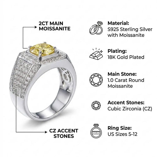 Bague Homme Moissanite Jaune 2CT Argent 925 Or – CLEVI Paris