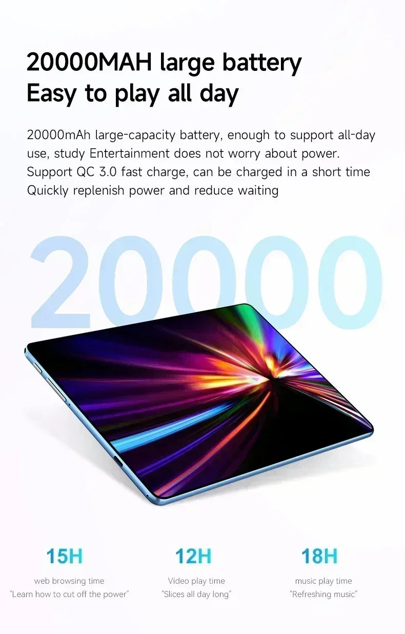 Tablette Pad 15 Pro 11" – Android 14, 5G, Dual SIM, jusqu’à 22Go/2To
