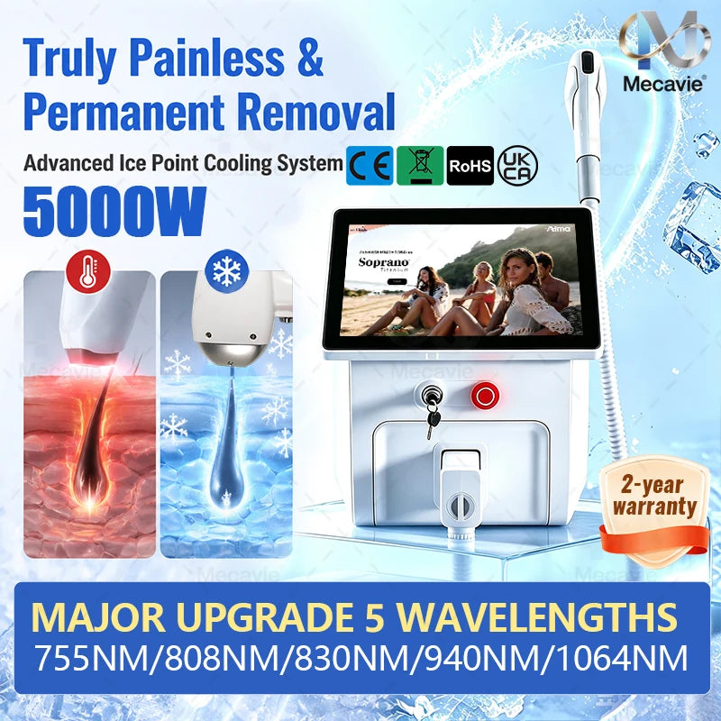 Appareil d’épilation laser diode Emsnova – CLEVI Paris
