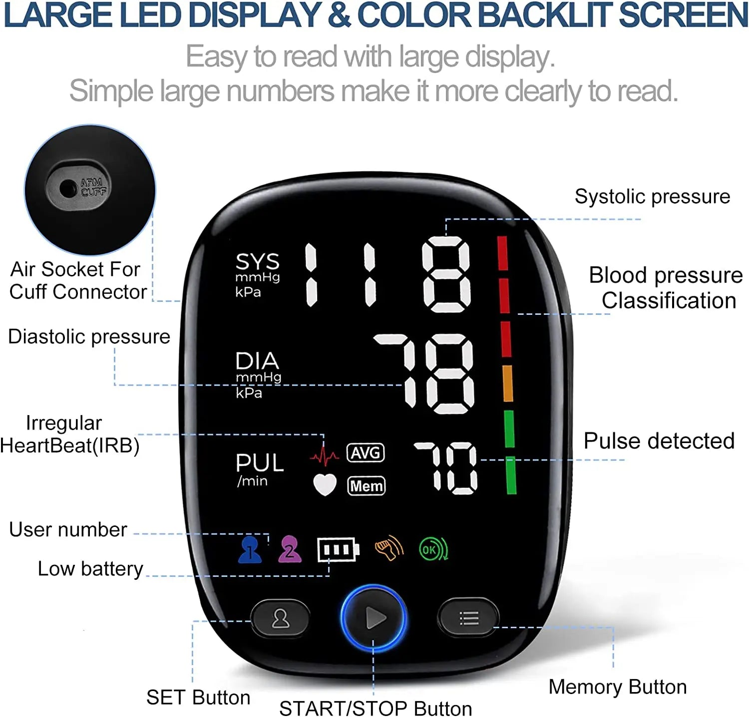 Tensiomètre Bras Automatique LED 2×120 Mémoires IHB – CLEVI Paris