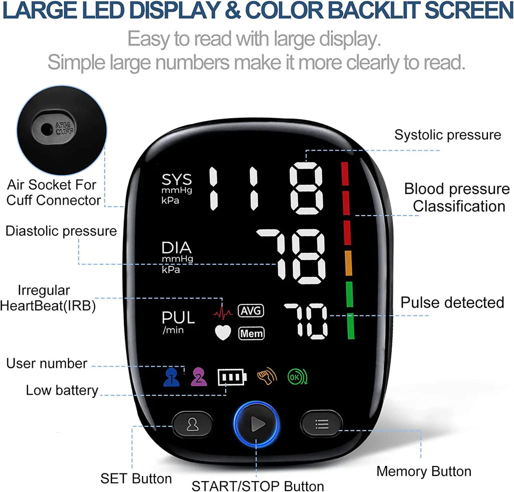 Tensiomètre Bras Automatique LED ±3mmHg IHB OMS – CLEVI Paris