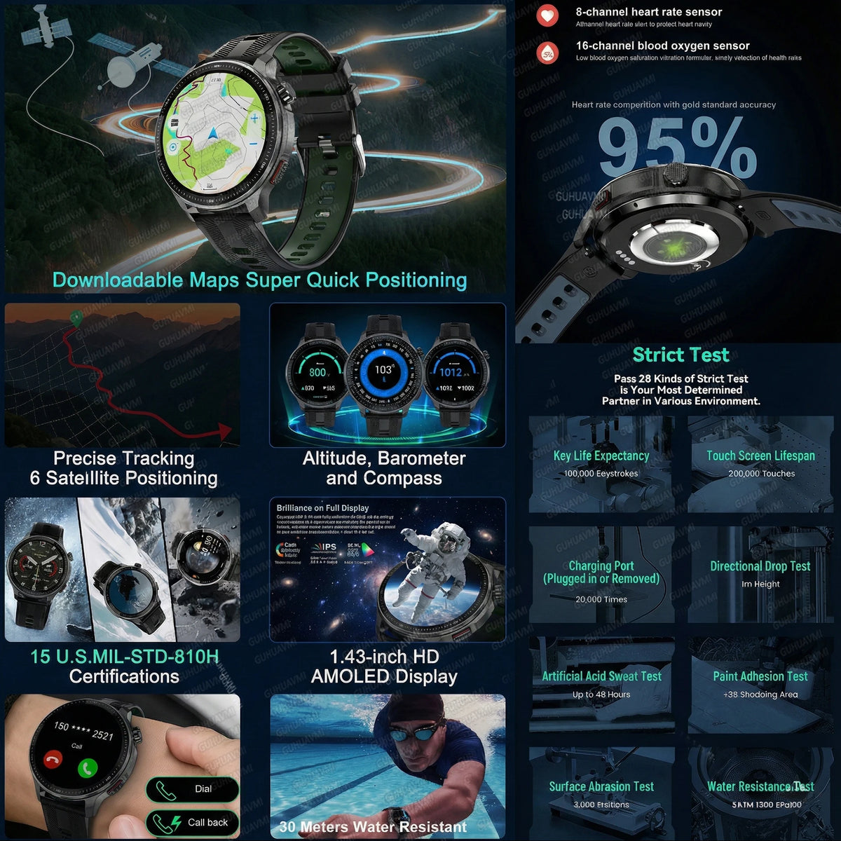 Montre GPS DTG6 AMOLED cartes hors ligne – CLEVI Paris