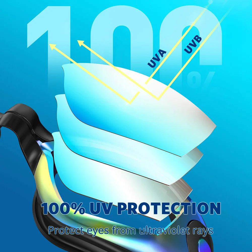 Lunettes de Natation JoyMaySun – Anti-buée 99%, UV 100%, Étanches – CLEVI Paris