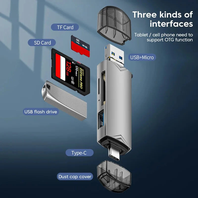 Lecteur de Cartes 6-en-1 USB 3.0 SD/TF/OTG – CLEVI Paris