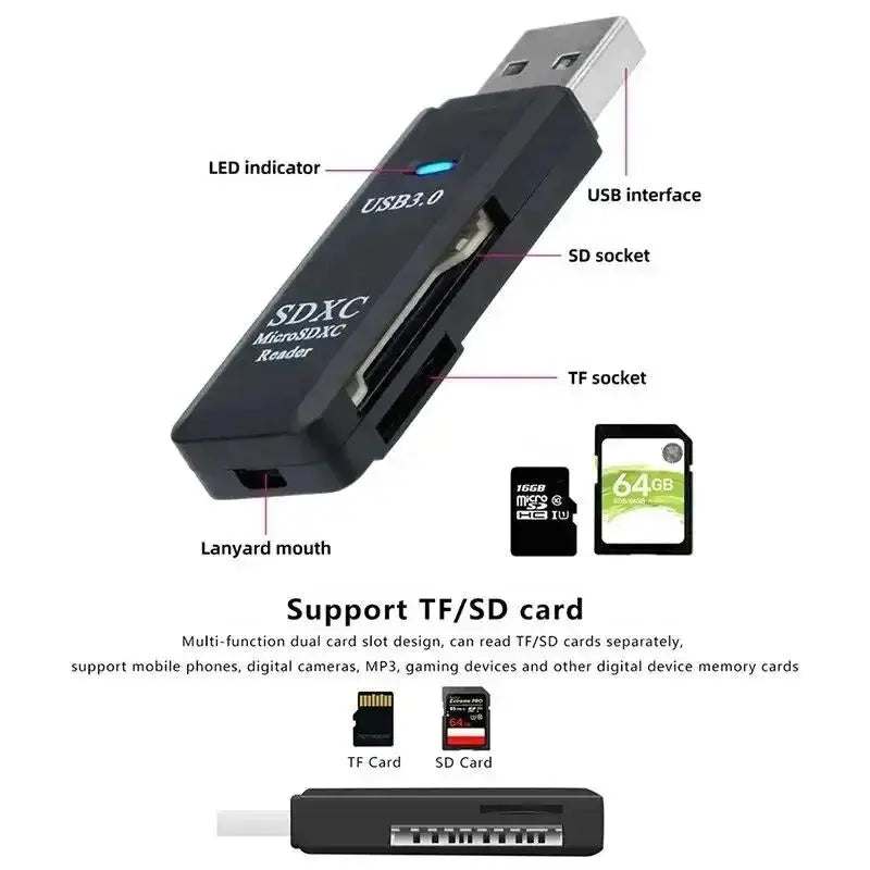 Lecteur Carte TF/SD USB 2.0 ou 3.0 Compact PC Laptop – CLEVI Paris