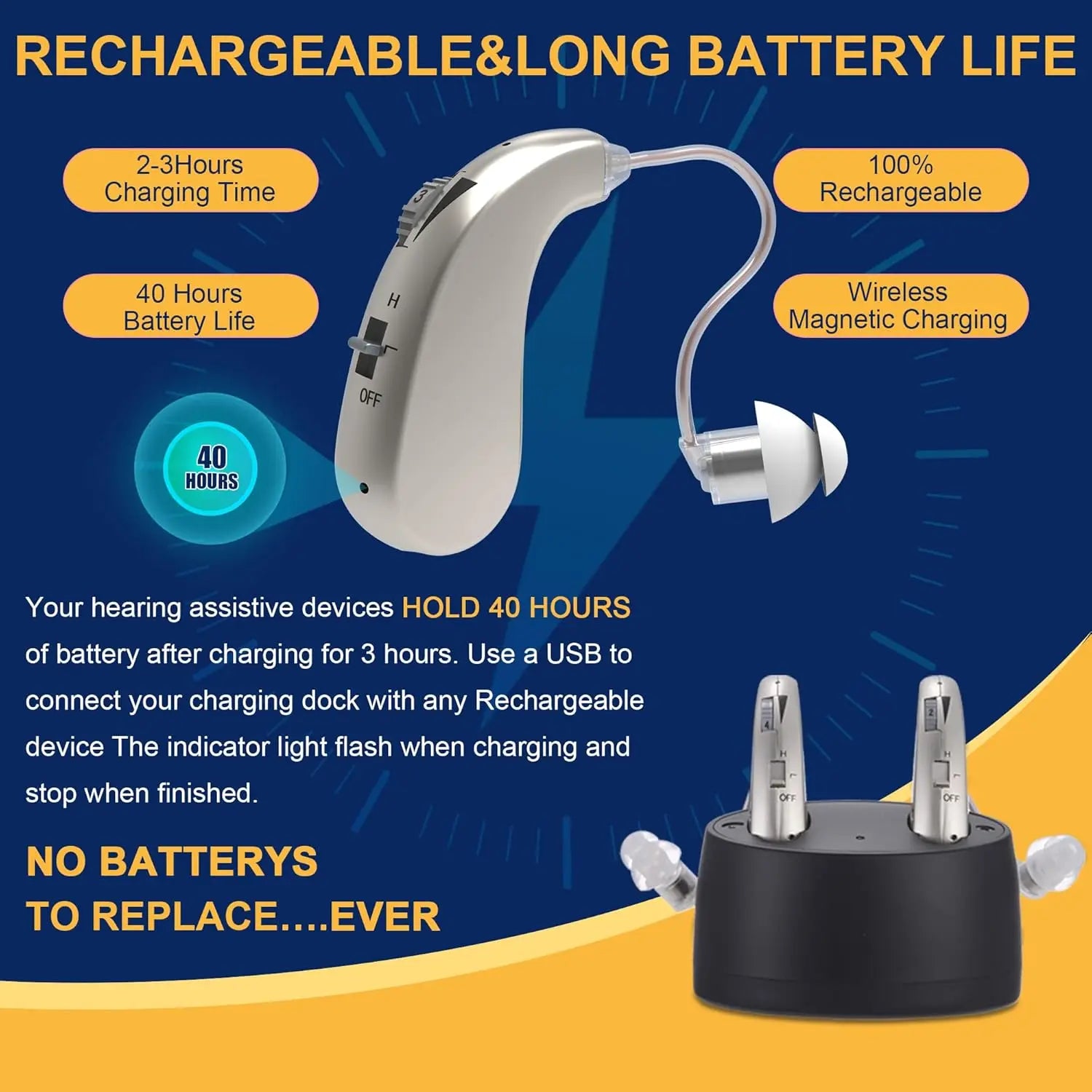 Aide Auditive Numérique Rechargeable Z-109TX – CLEVI Paris
