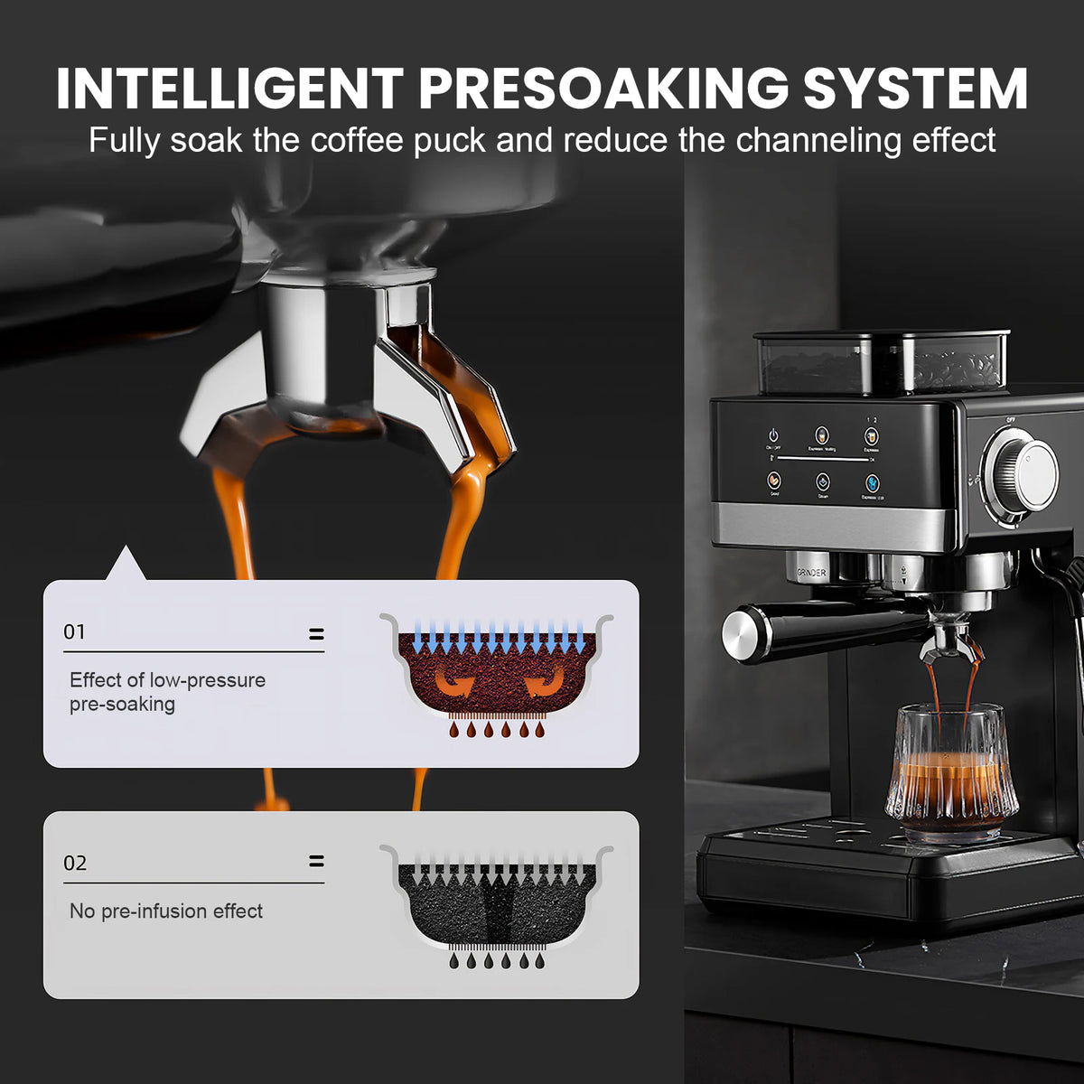 Machine expresso avec moulin intégré, pré-infusion – CLEVI Paris