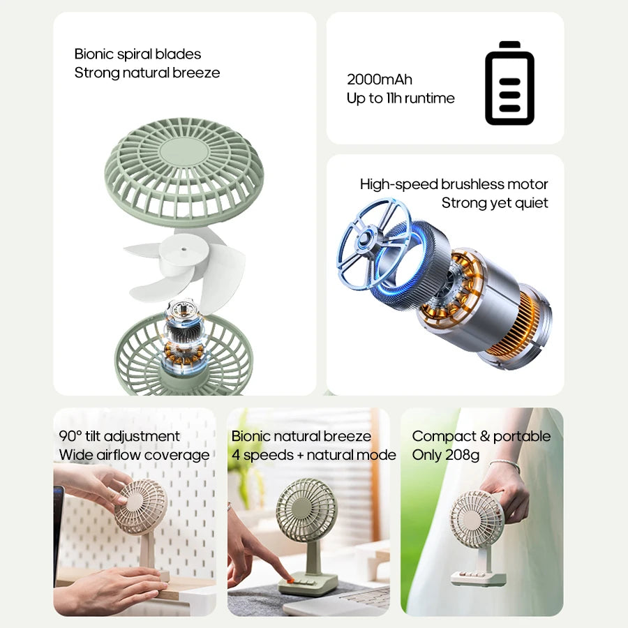Mini ventilateur de bureau sans pales USB – CLEVI Paris