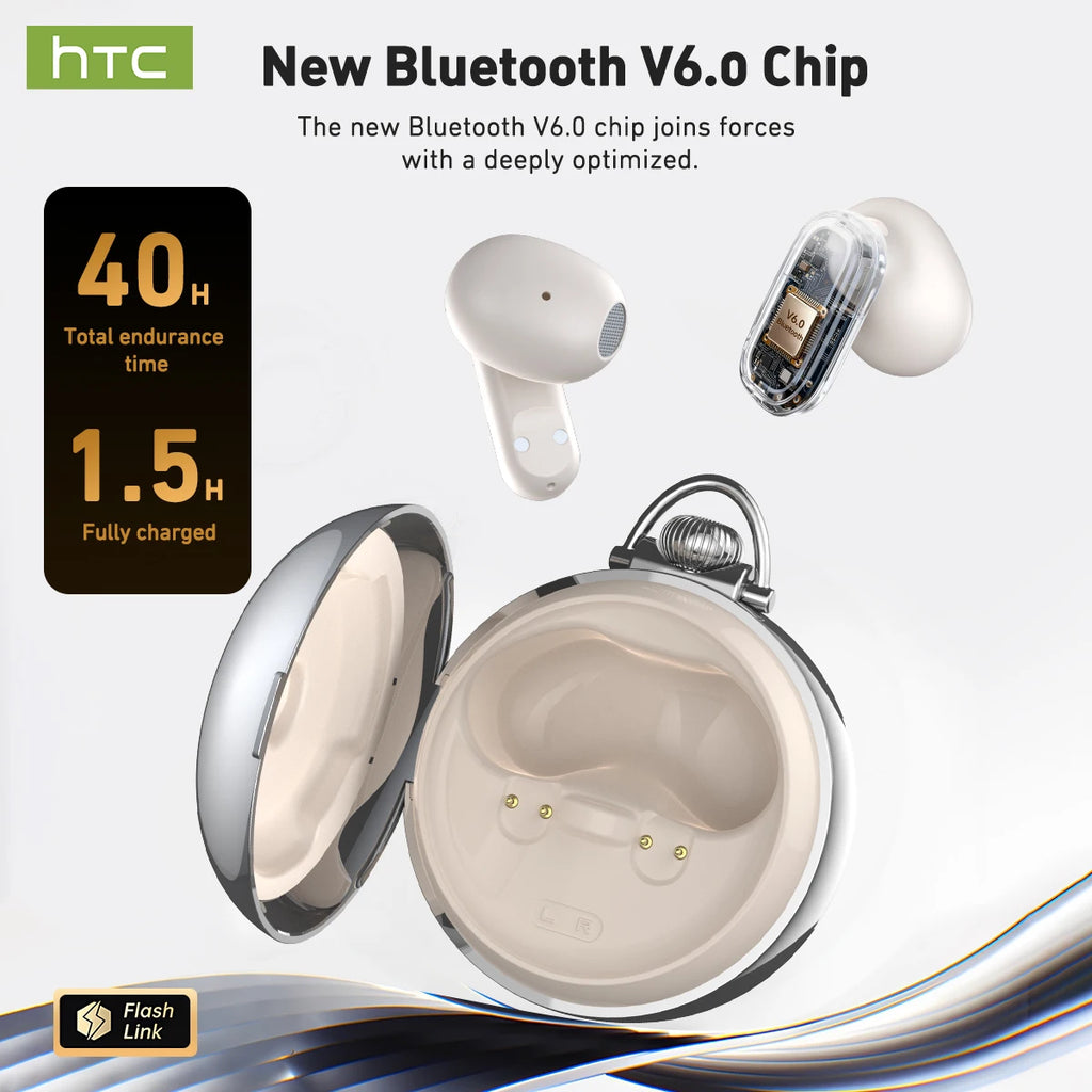 Écouteurs HTC NE71 Bluetooth 6.0 Écran LED IPX6 ANC HiFi – CLEVI Paris