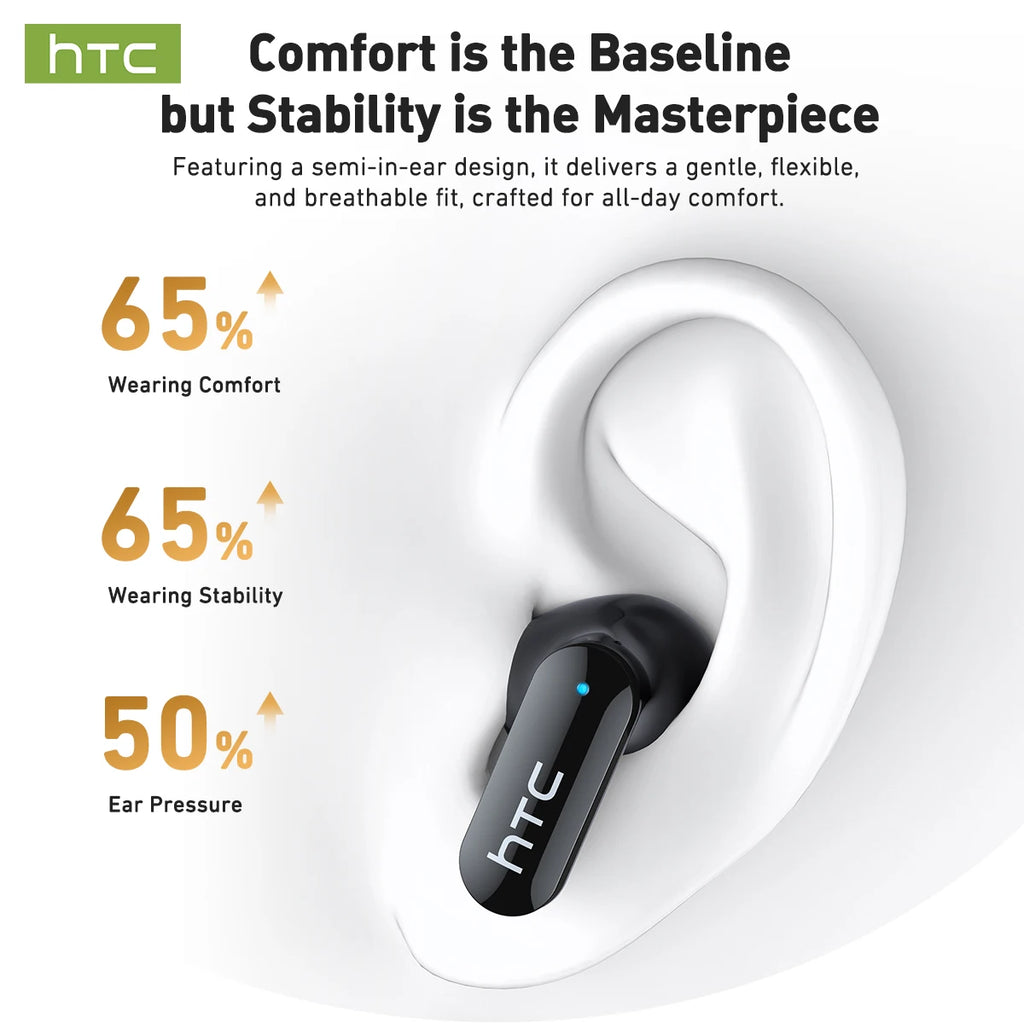 Écouteurs HTC NE71 Bluetooth 6.0 Écran LED IPX6 ANC HiFi – CLEVI Paris