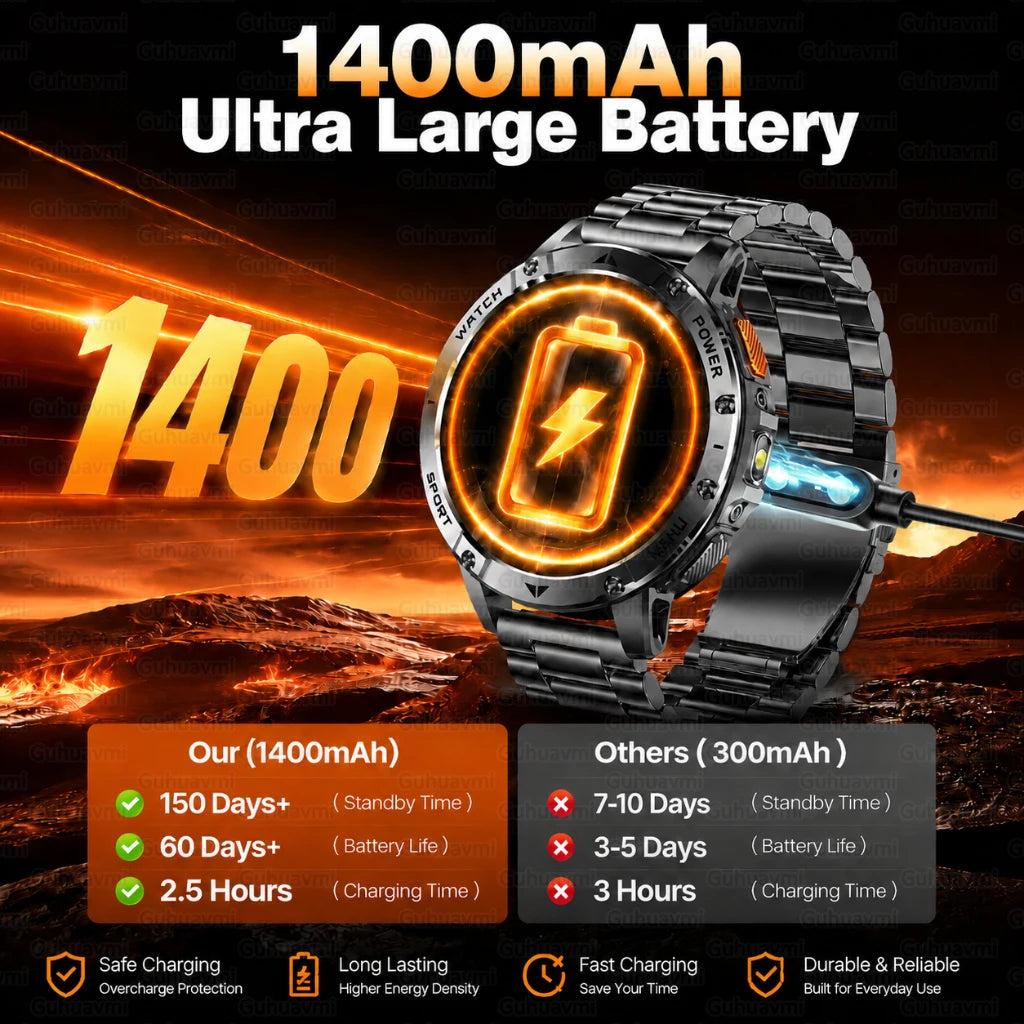 Montre AK112 AMOLED 1,7″ 1400 mAh – CLEVI Paris
