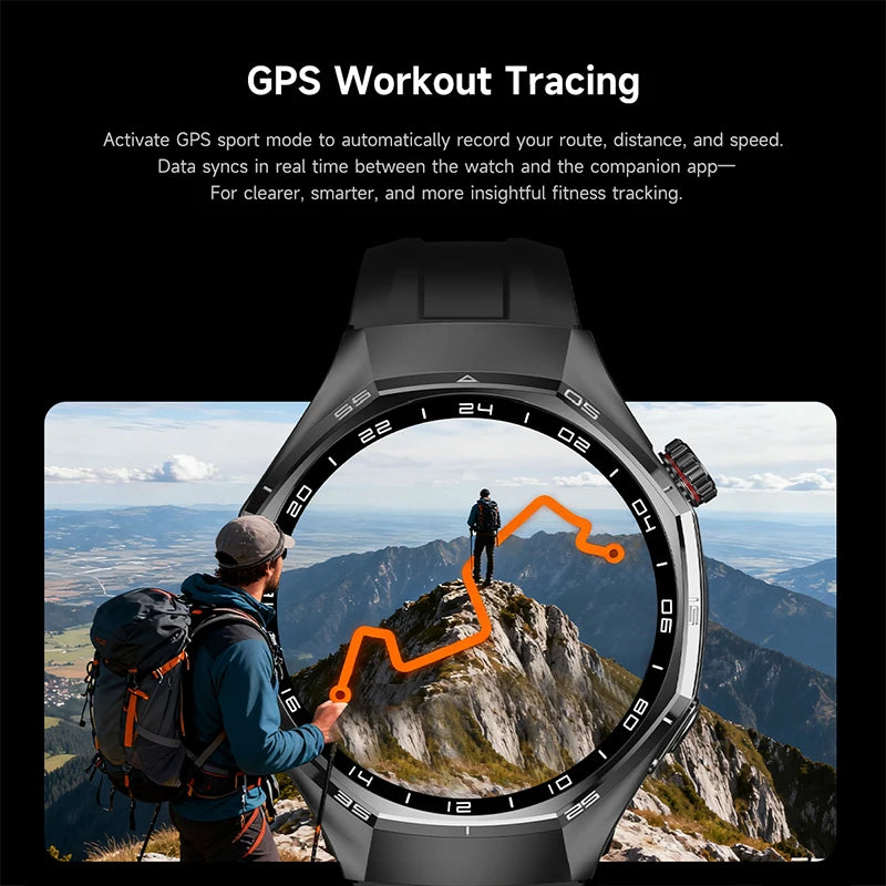 Montre Watch 6 Pro AMOLED 1,5″ Bluetooth – CLEVI Paris