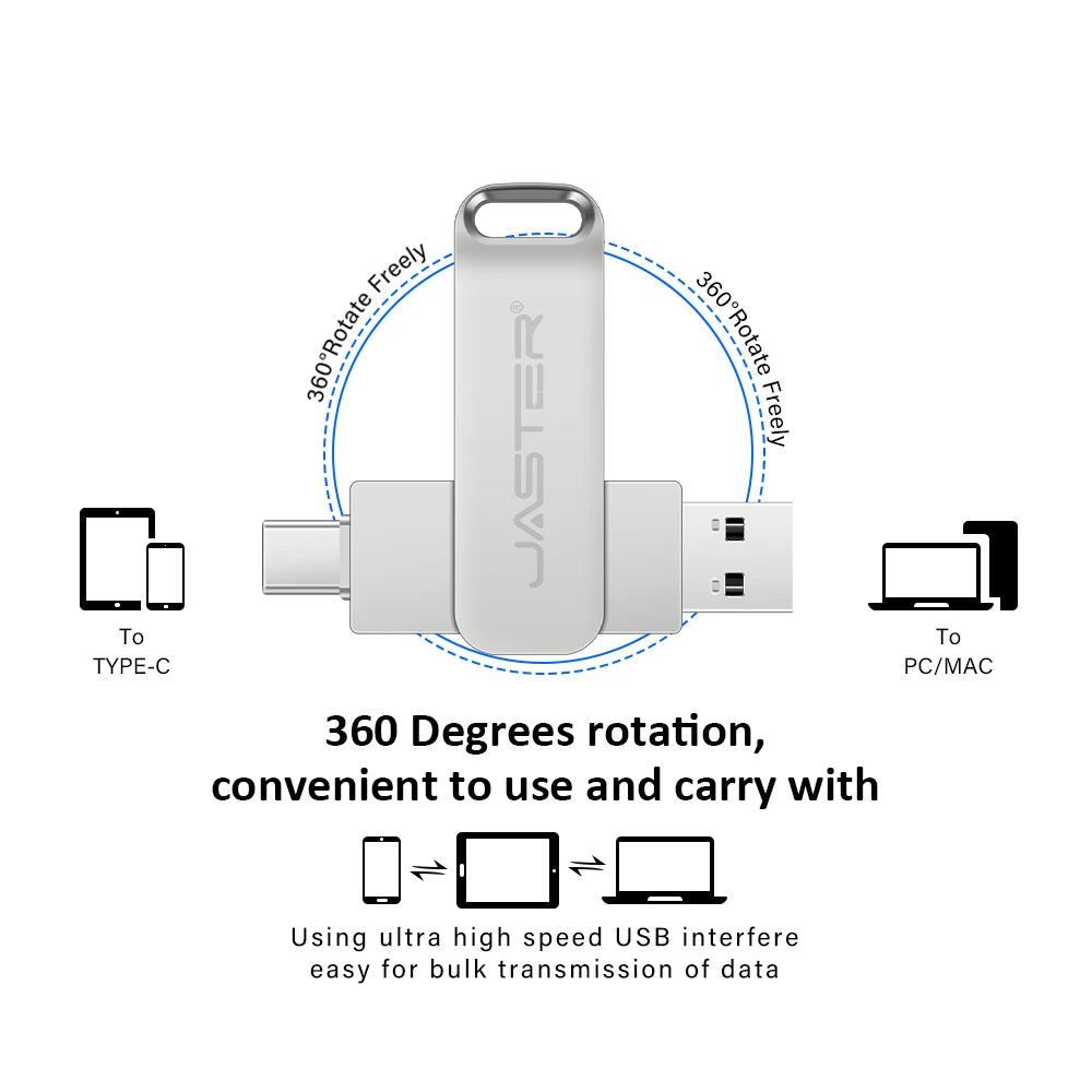 Clé USB-C 2-en-1 Métal Rotatif jusqu'à 128 Go – CLEVI Paris