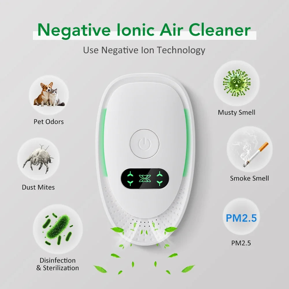 Mini Purificateur d’Air à Ions Négatifs – Ioniseur Silencieux Bureau & Chambre