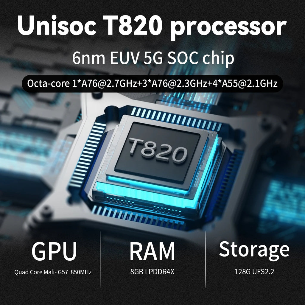 Console Anbernic RG556 AMOLED Android 13 – CLEVI Paris