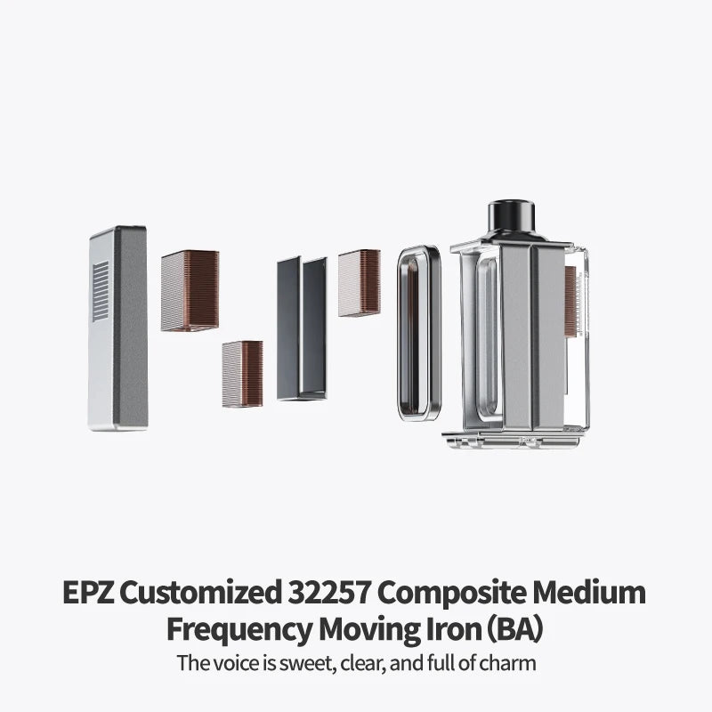 IEM HiFi EPZ P50 5 Drivers Hybrides Câble 6N 4.4mm – CLEVI Paris