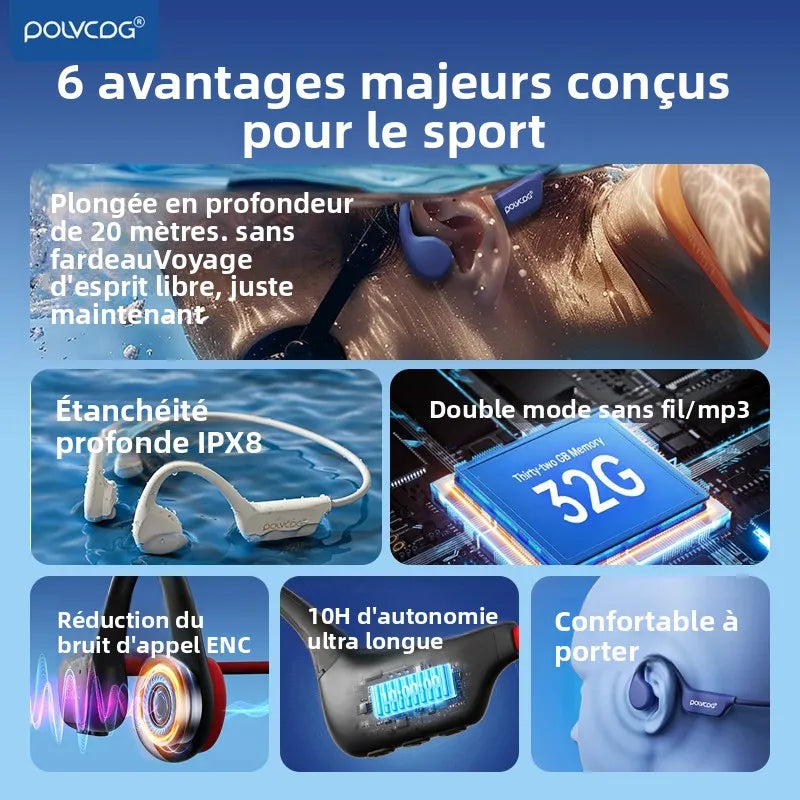 Casque Conduction Osseuse POLVCDG X7 IPX8 32Go BT 5.3 – CLEVI Paris
